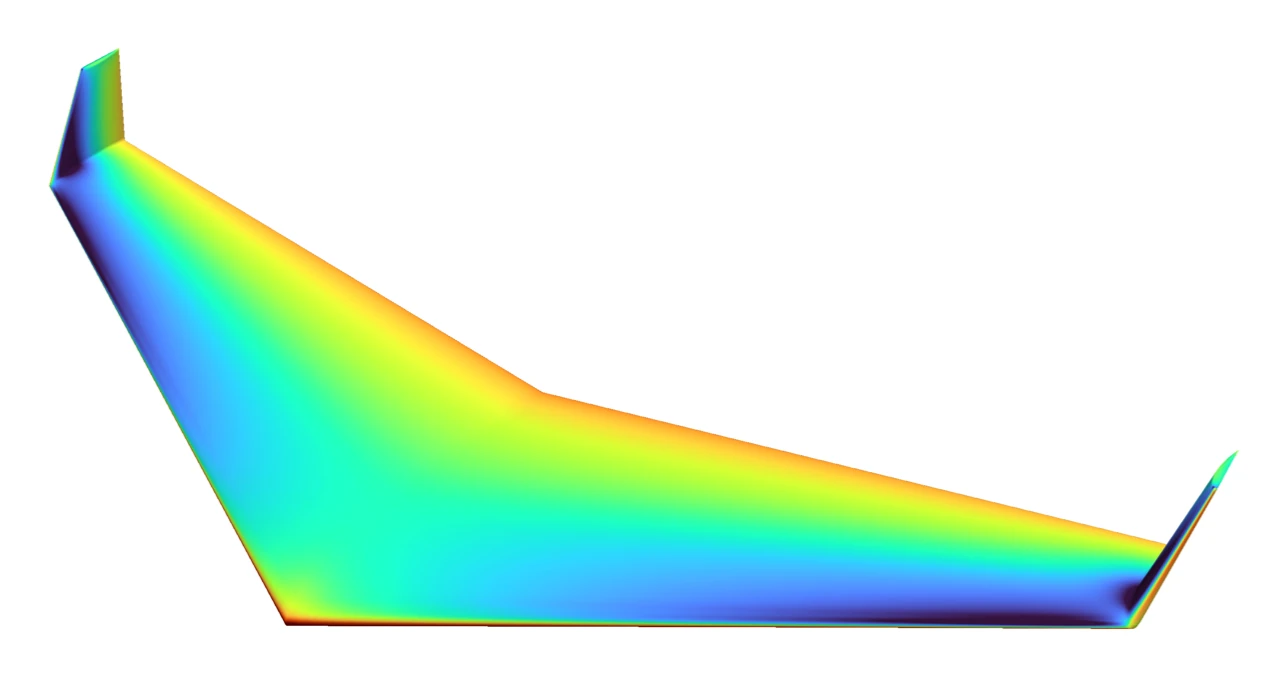 Pressure coefficient on the surface of a flying wing, from low pressure in blue to high pressure in red.