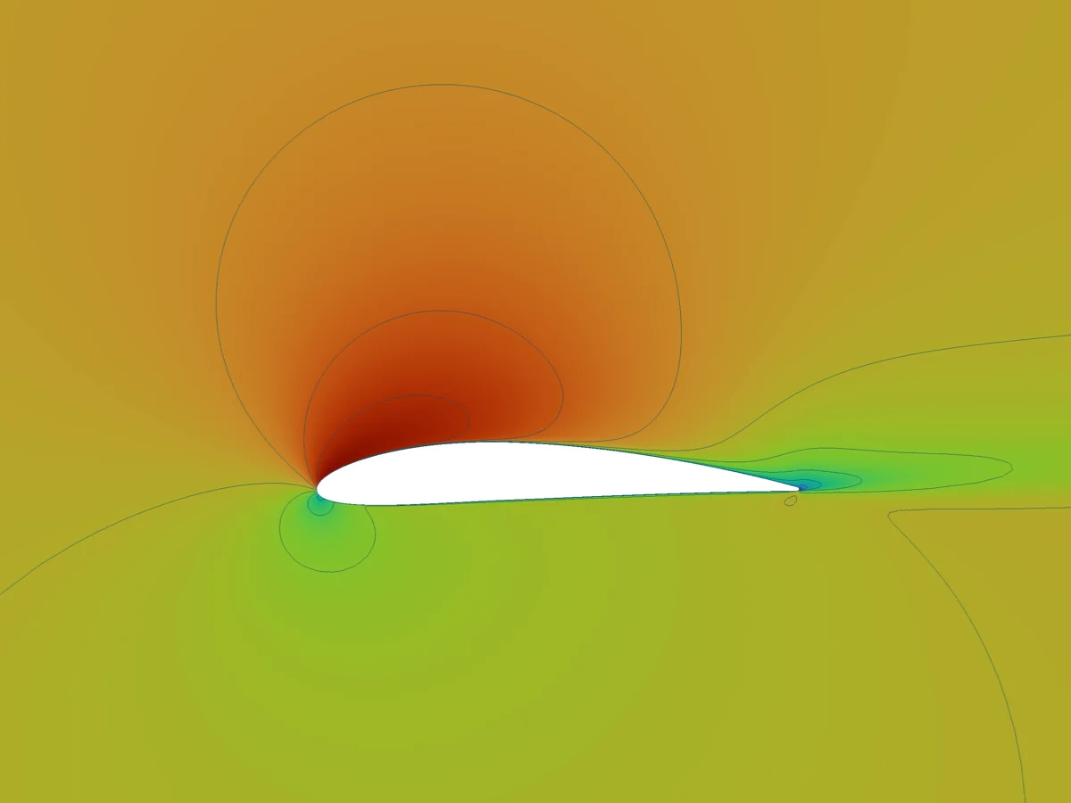 Mach number around the wing section at mid-span, highest over the front of the upper surface, with the wake behind the trailing edge.